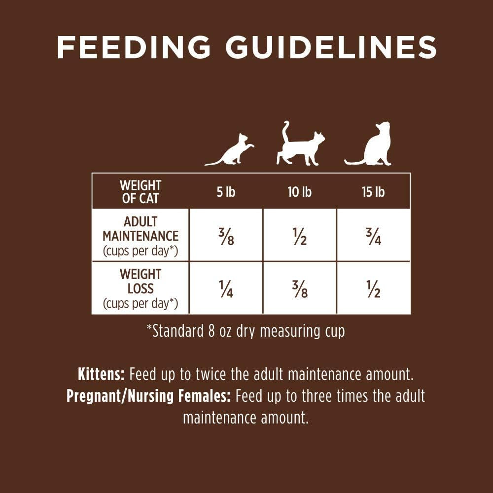 Original Duck Dry Cat Food, 10 Lb. Bag