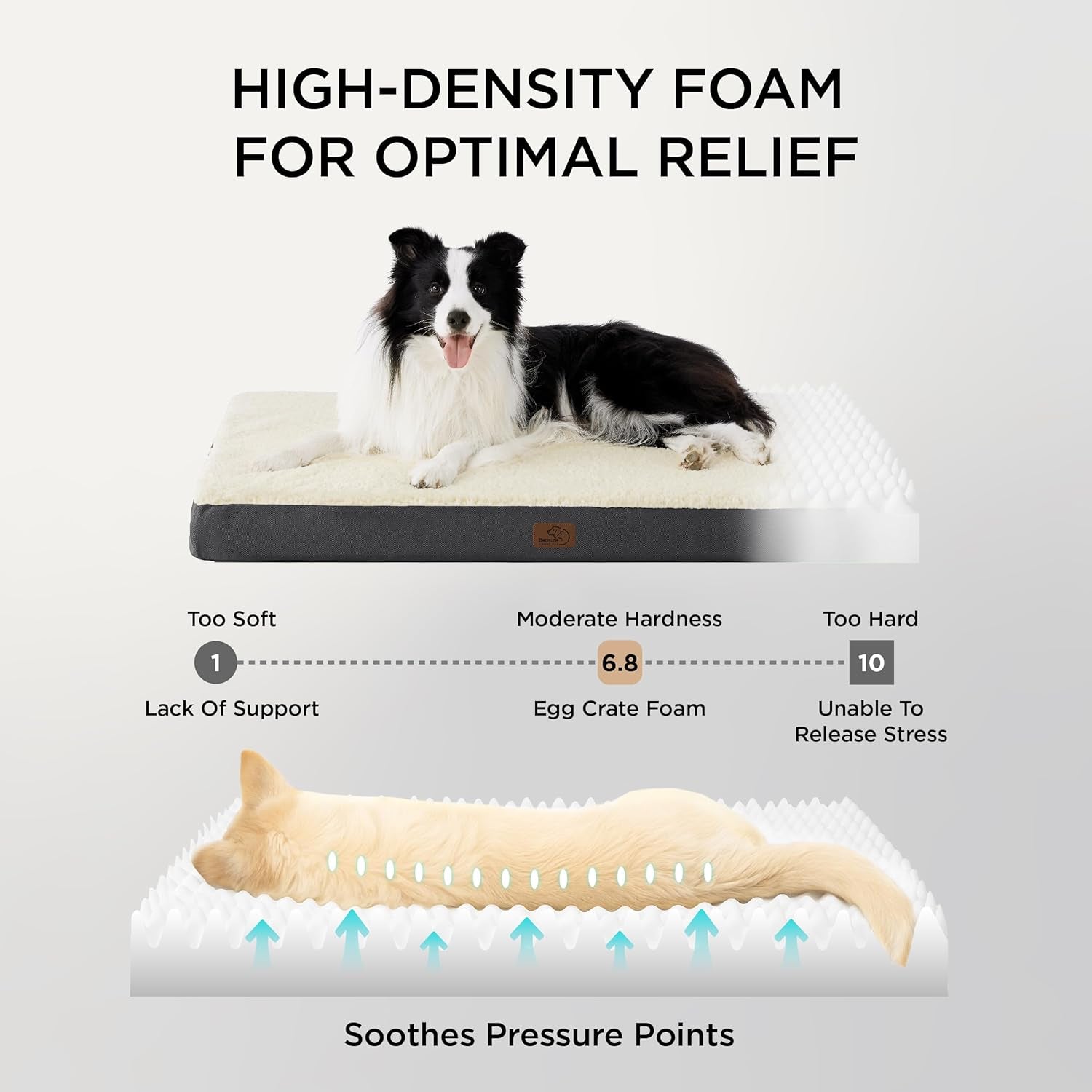 XL Dog Beds Large Sized Dog -Orthopedic Flat Extra Large Pet Beds with Removable Washable Cover, Egg Crate Foam Mat, Suitable for Pet up to 100 Lbs