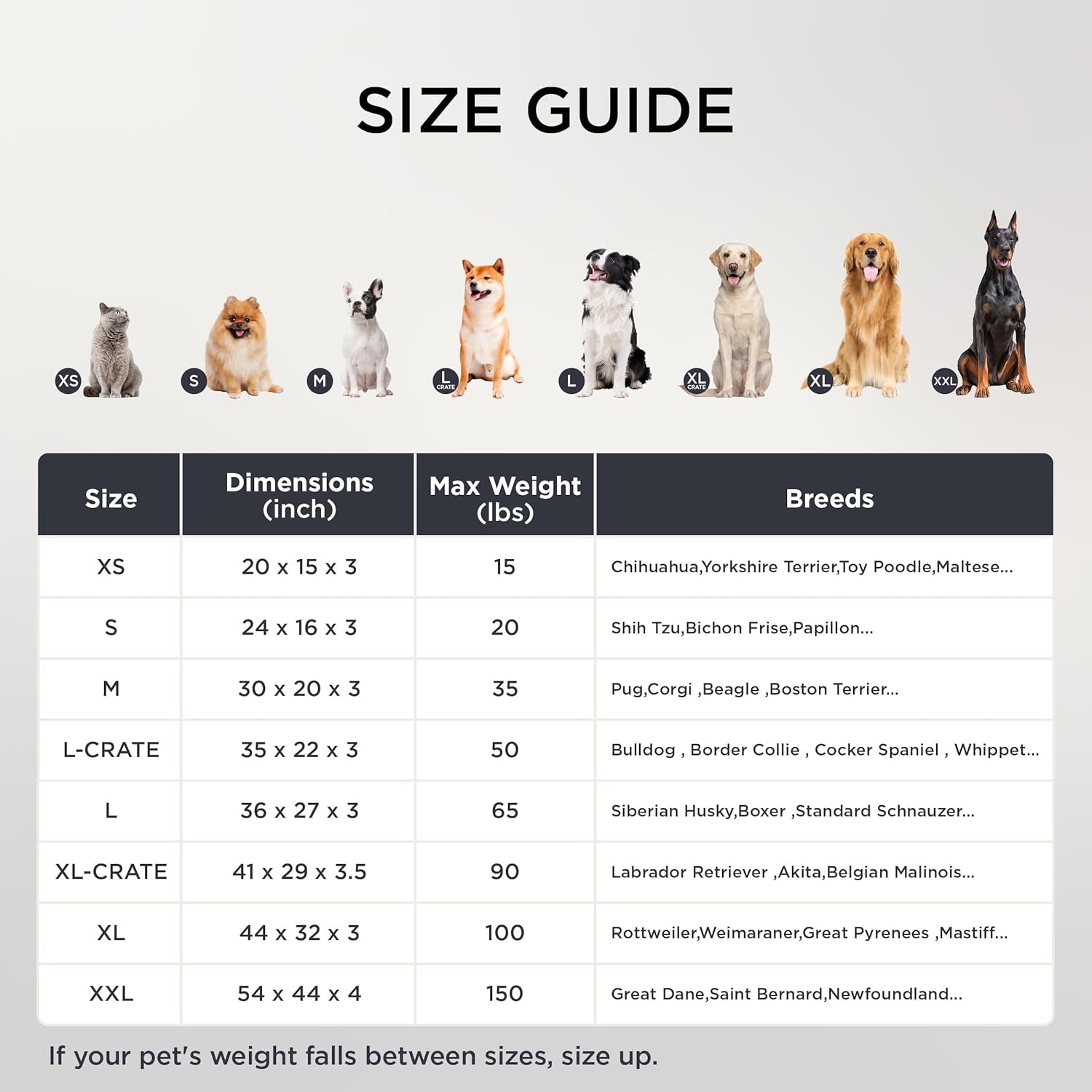 XL Dog Beds Large Sized Dog -Orthopedic Flat Extra Large Pet Beds with Removable Washable Cover, Egg Crate Foam Mat, Suitable for Pet up to 100 Lbs